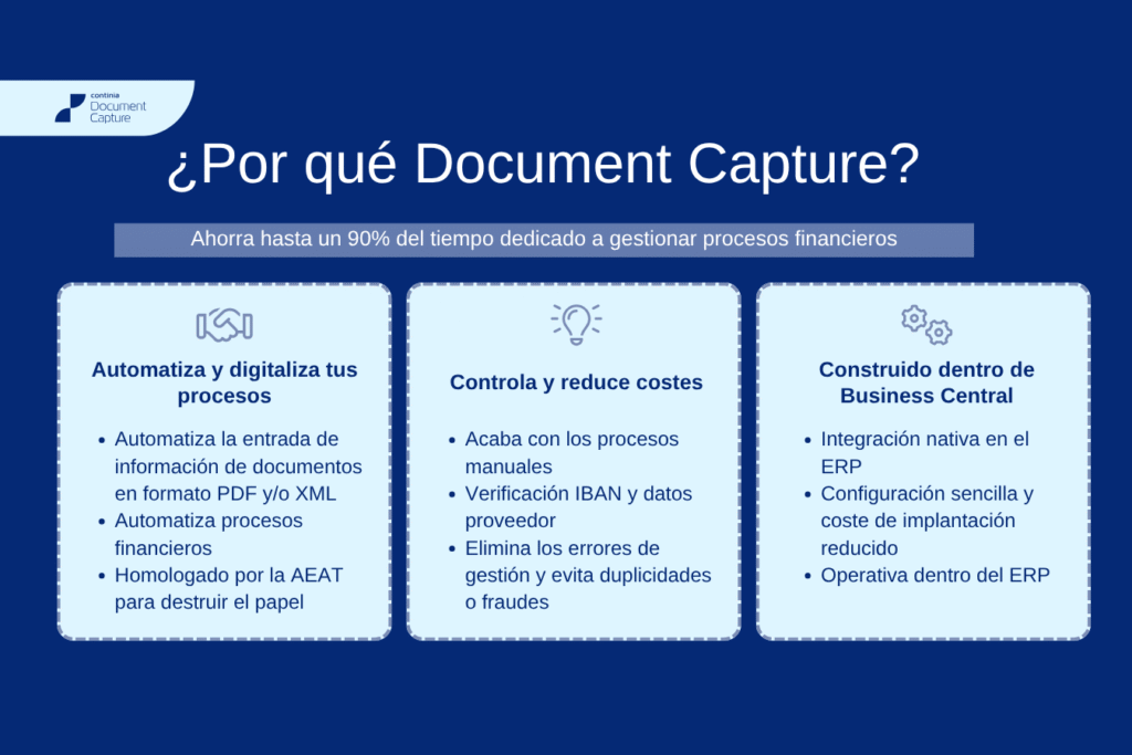 porque document capture contina