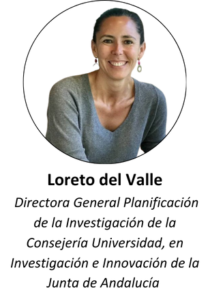 Loreto del Valle LinkedIn Loreto del Valle