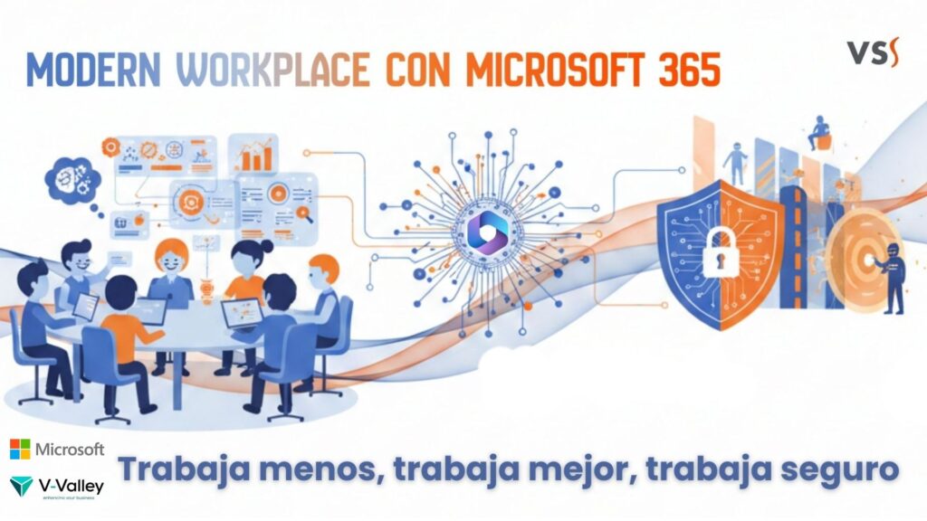 Modern Workplace con Microsoft 365 Modern Workplace con Microsoft 365