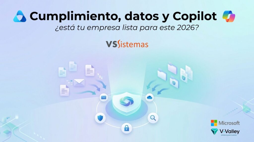 Microsoft Purview: cumplimiento, datos y Copilot
