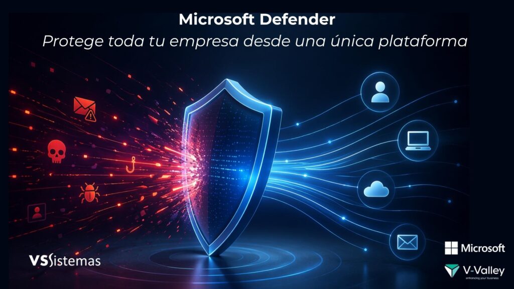 Modern Workplace con Microsoft 365 Microsoft Defender: protege toda tu empresa desde una única plataforma